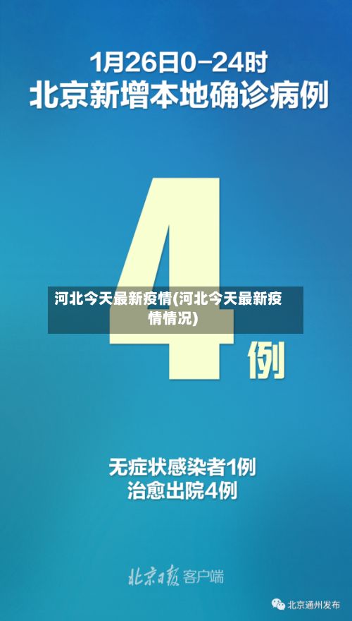 河北今天最新疫情(河北今天最新疫情情况)