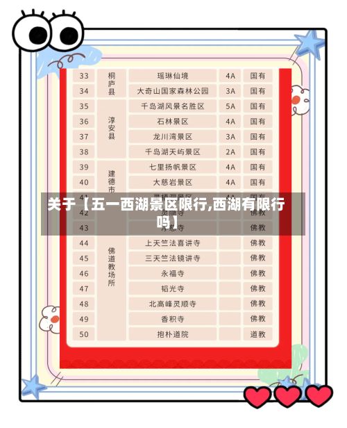 关于【五一西湖景区限行,西湖有限行吗】
