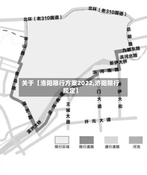 关于【洛阳限行方案2022,洛阳限行规定】