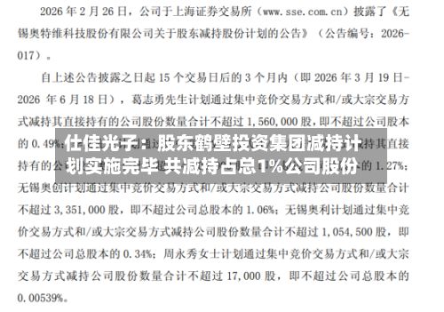 仕佳光子:股东鹤壁投资集团减持计划实施完毕 共减持占总1%公司股份-第2张图片