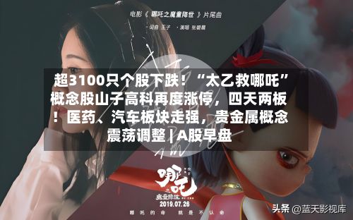 超3100只个股下跌！“太乙救哪吒	”概念股山子高科再度涨停，四天两板！医药、汽车板块走强，贵金属概念震荡调整 | A股早盘-第2张图片