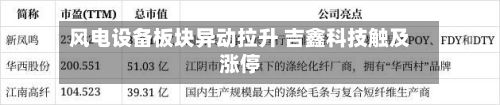 风电设备板块异动拉升 吉鑫科技触及涨停