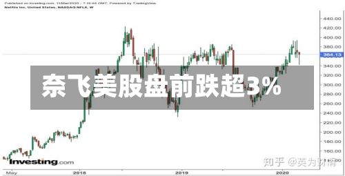 奈飞美股盘前跌超3%-第3张图片