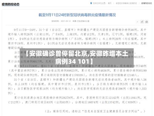 【安徽确诊曾停留北京,安徽昨增本土病例34 101】-第2张图片