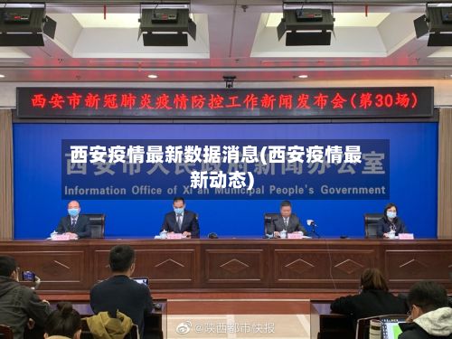 西安疫情最新数据消息(西安疫情最新动态)-第3张图片