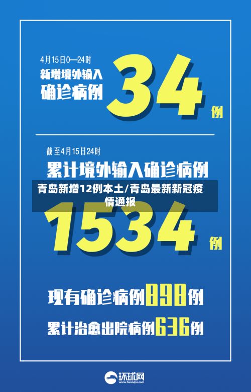 青岛新增12例本土/青岛最新新冠疫情通报