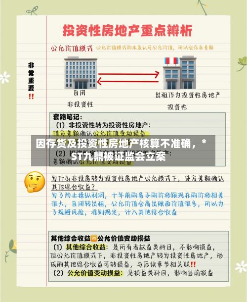 因存货及投资性房地产核算不准确，*ST九鼎被证监会立案-第2张图片