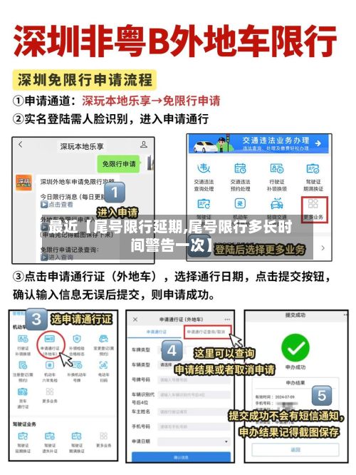 最近【尾号限行延期,尾号限行多长时间警告一次】-第2张图片