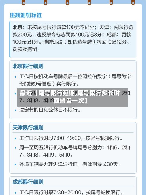 最近【尾号限行延期,尾号限行多长时间警告一次】