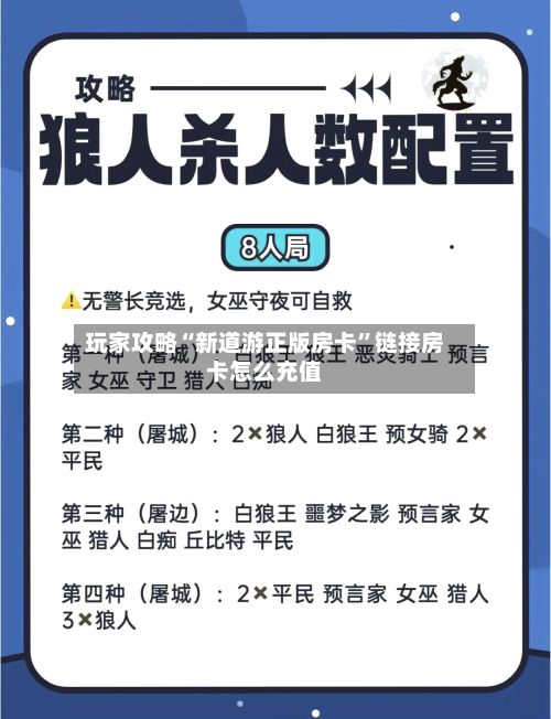 玩家攻略“新道游正版房卡”链接房卡怎么充值-第3张图片