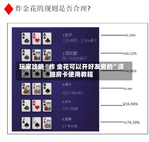 玩家攻略“炸 金花可以开好友房的”详细房卡使用教程-第3张图片