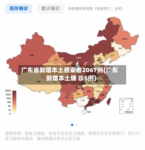 广东省新增本土感染者2067例(广东新增本土确 诊5例)