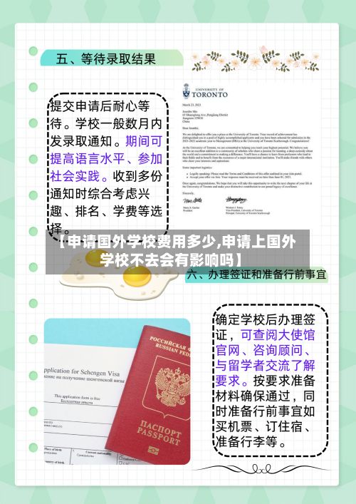 【申请国外学校费用多少,申请上国外学校不去会有影响吗】-第2张图片