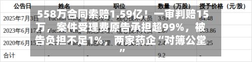 558万合同索赔1.59亿！一审判赔15万，案件受理费原告承担超99%	，被告负担不足1%，两家药企“对簿公堂	”-第3张图片