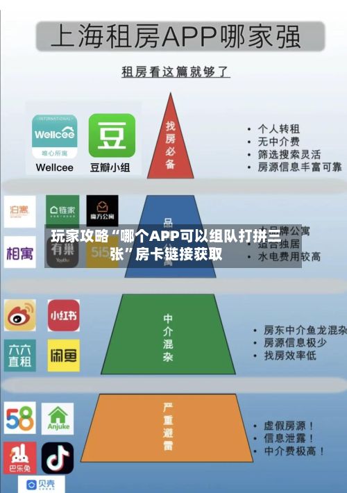玩家攻略“哪个APP可以组队打拼三张”房卡链接获取-第3张图片