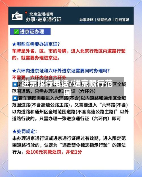 进京限行电话/进京限行范围-第2张图片