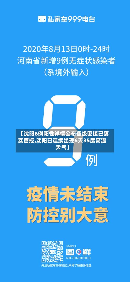 【沈阳6例阳性详情公布各级密接已落实管控,沈阳已连续出现6天35度高温天气】