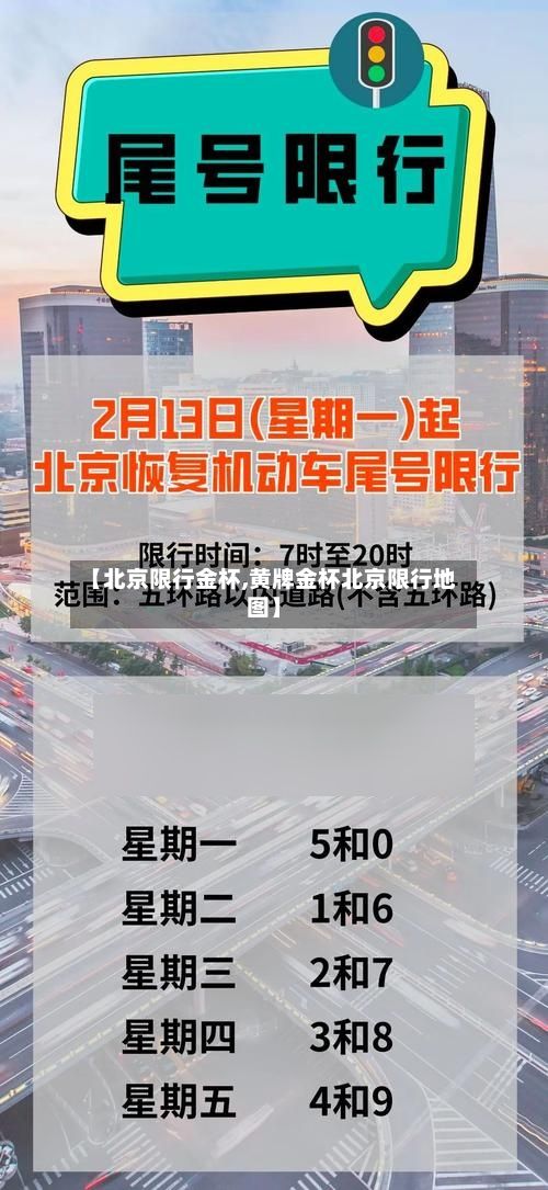 【北京限行金杯,黄牌金杯北京限行地图】