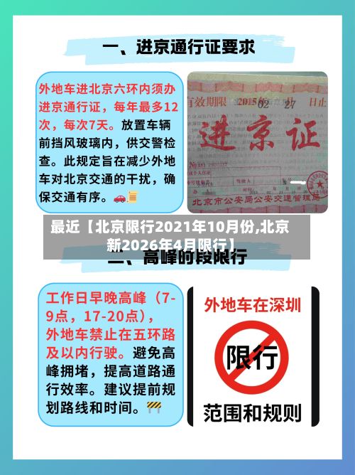最近【北京限行2021年10月份,北京新2026年4月限行】