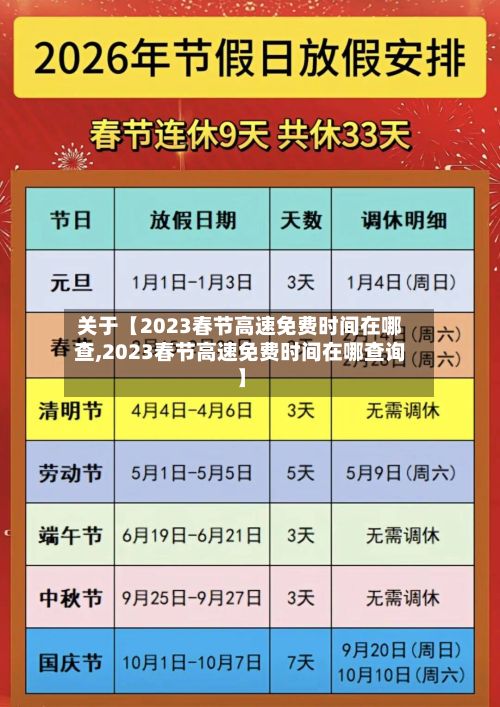 关于【2023春节高速免费时间在哪查,2023春节高速免费时间在哪查询】
