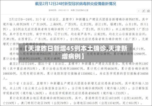 【天津昨日新增45例本土确诊,天津新增病例】-第2张图片