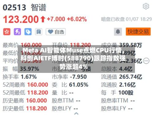 Meta AI智能体Muse点燃CPU行情，科创AIETF博时(588790)跟踪指数强势涨超4%-第2张图片