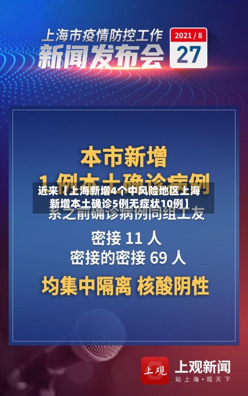近来【上海新增4个中风险地区上海新增本土确诊5例无症状10例】-第2张图片