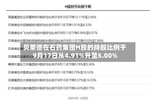 贝莱德在石药集团H股的持股比例于9月17日从4.91%升至5.00%-第1张图片
