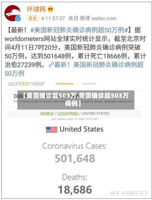 【美国确诊超503万,美国确诊超503万病例】