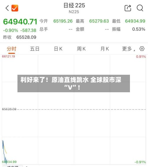 利好来了！原油直线跳水 全球股市深“V”！-第1张图片