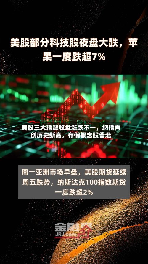 美股三大指数收盘涨跌不一，纳指再创历史新高，存储概念股普涨-第2张图片