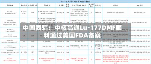 中国同辐:中核高通Lu-177DMF顺利通过美国FDA备案-第1张图片