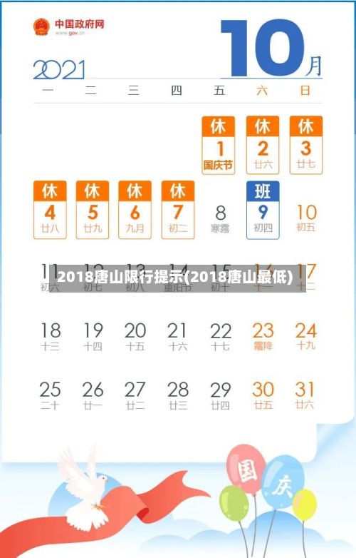 2018唐山限行提示(2018唐山最低)
