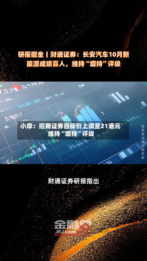 小摩：招商证券目标价上调至21港元 维持“增持”评级-第1张图片