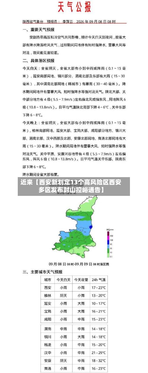 近来【西安新划定13个高风险区西安多区发布封山控峪通告】