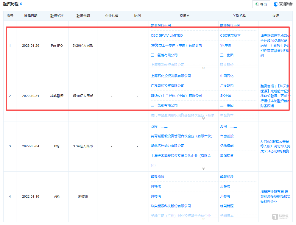 雪天盐业跨界“蛇吞象”并购谋变 百亿负极标的借道突围丨并购一线