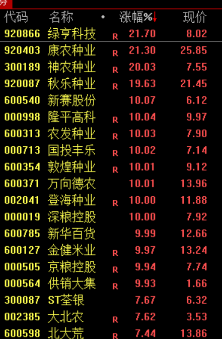 一篇“假作文	”，引发的跳水
