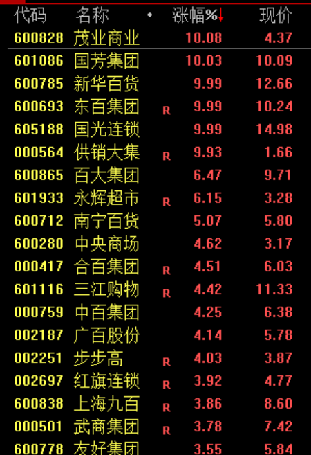 一篇“假作文”，引发的跳水