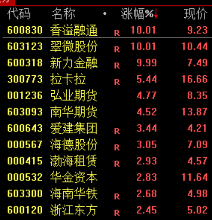 一篇“假作文	”，引发的跳水