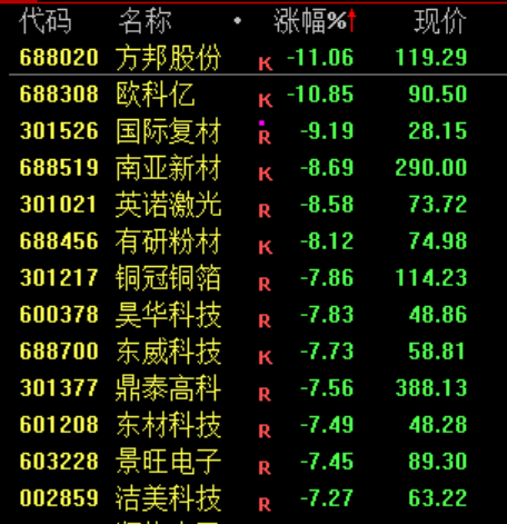 一篇“假作文	”，引发的跳水