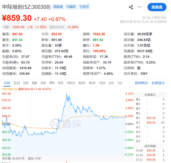 一篇“假作文”，引发的跳水