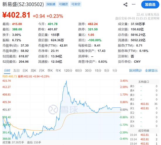 一篇“假作文	”	，引发的跳水