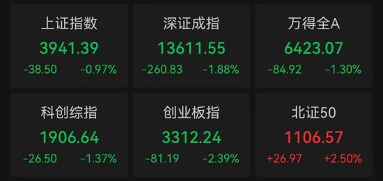 11天7板翻倍牛股，超10万手封单跌停