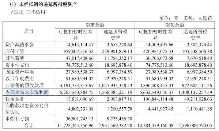 汾酒单季净利跌43%，五粮液夺回老二“宝座”