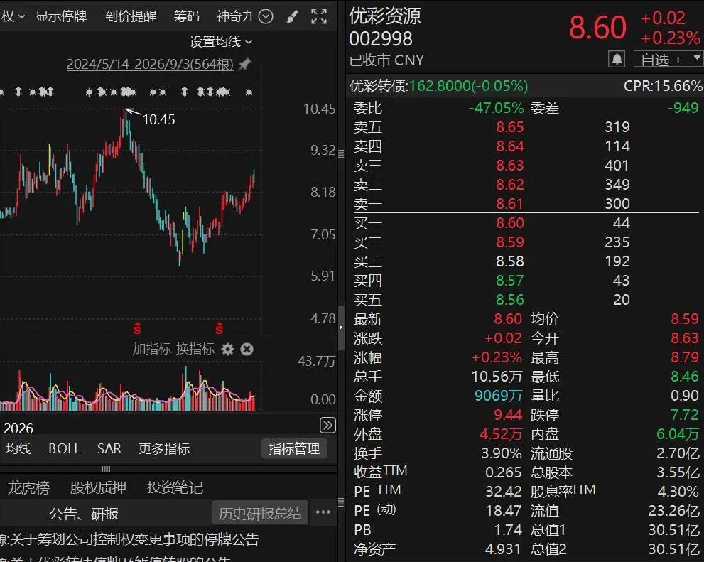 明起停牌！002998，筹划控制权变更