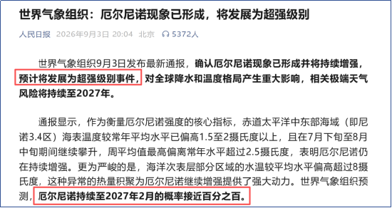 国泰君安期货：官媒再提厄尔尼诺，那些强关联品种现在怎么样了？