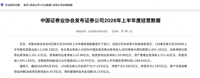 上半年券商净利润合计超1386亿元	，自营转型驱动行业高景气