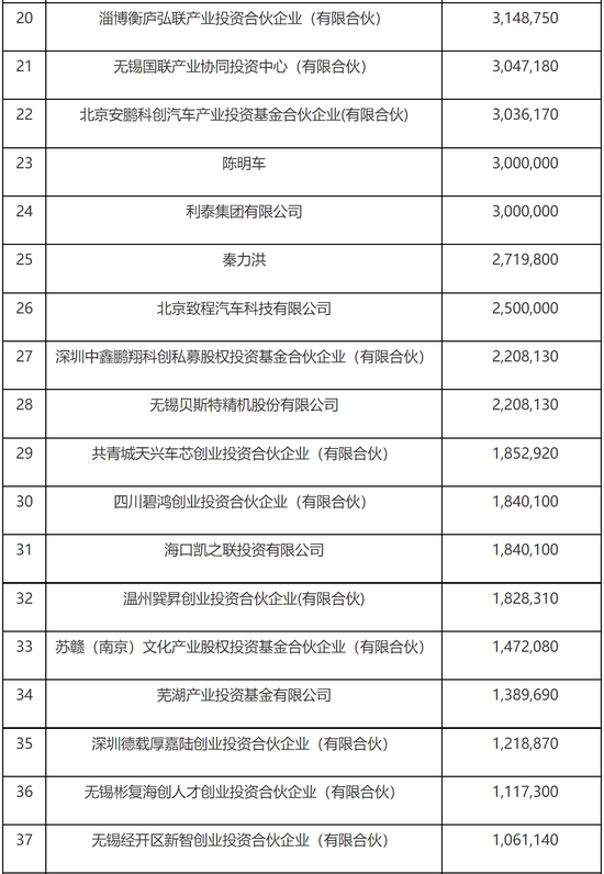 2家港股IPO获中国证监会备案