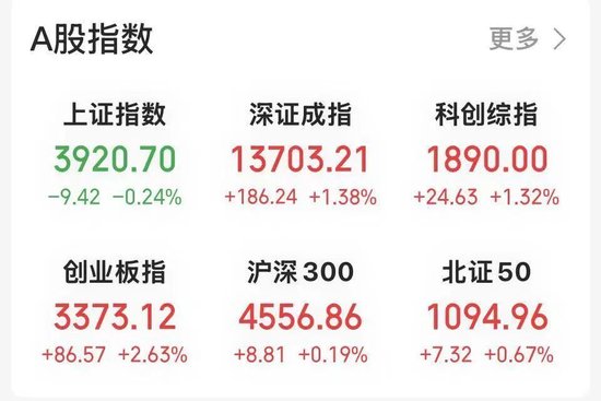 2400亿市值PCB龙头	，涨停！