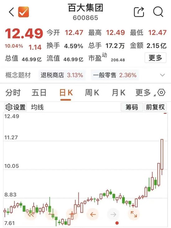 2400亿市值PCB龙头，涨停！